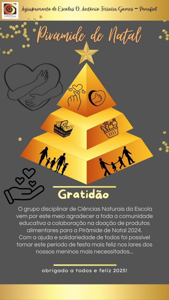 Mensagem de agradecimento em várias línguas