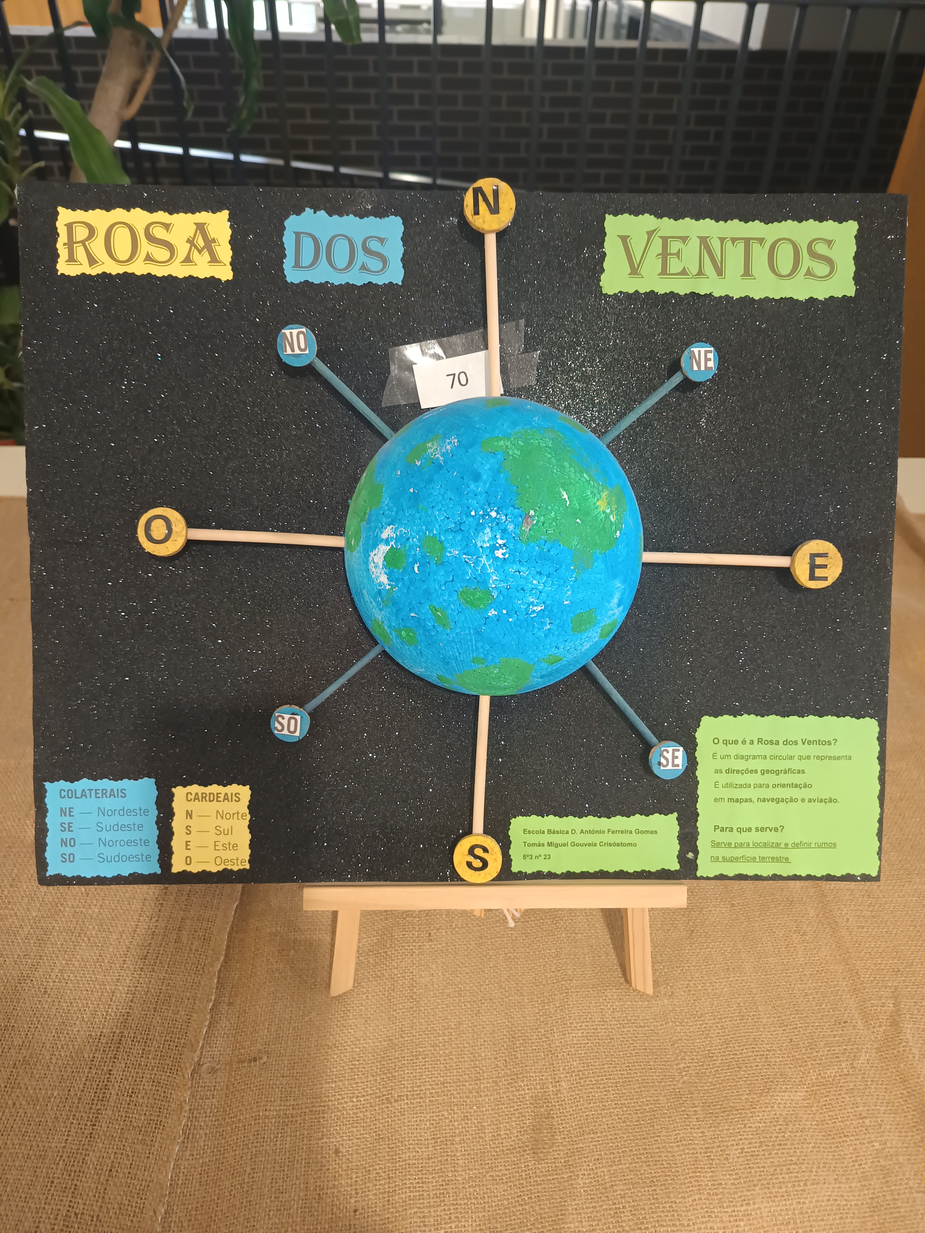 RosaDosVentos_Classificacao_02