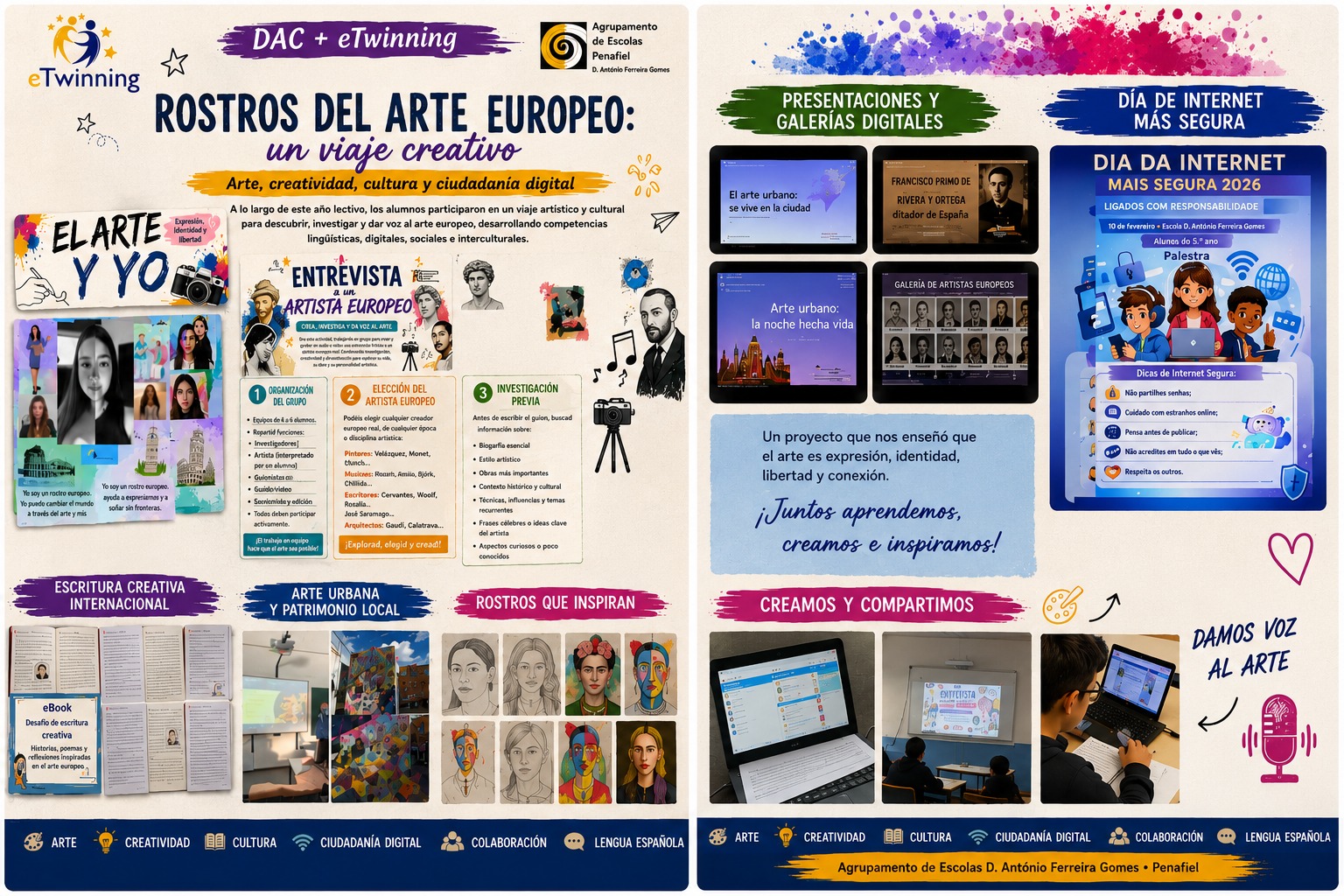 Rostros del Arte Europeo 01