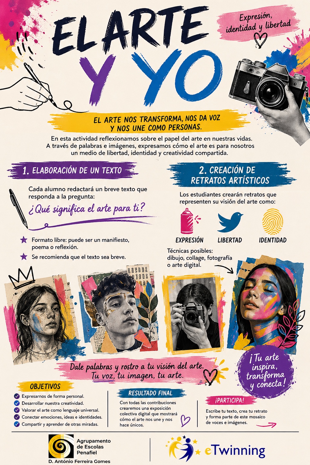 Rostros del Arte Europeo 11
