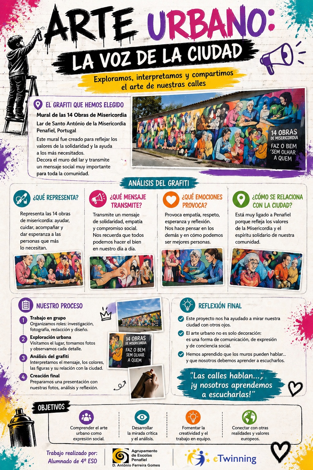 Rostros del Arte Europeo 13